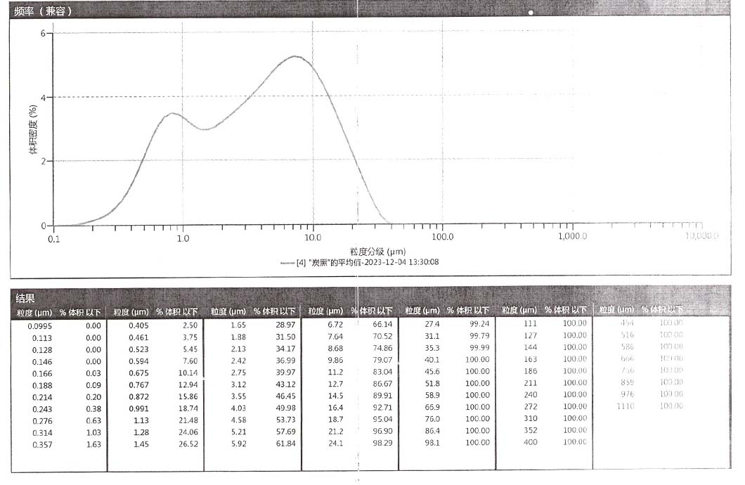 山東開元潤豐環保科技有限公司